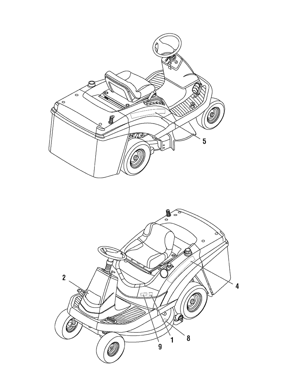 Decals Group - Brand And Model (B885325) Diagram and Parts List for 7800680-LT75RD  Briggs and Stratton Lawn Tractor